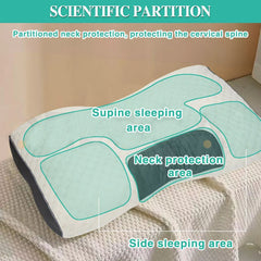 2 pcs Pain Relief Ergonomic Pillow Adjustable Contour Orthopedic Cervical Bed Pillow Chez Guru