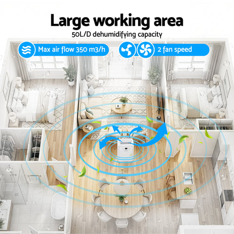 Devanti 50L/Day Dehumidifier Home Air Dryer Mould Moisture 8.5L Tank