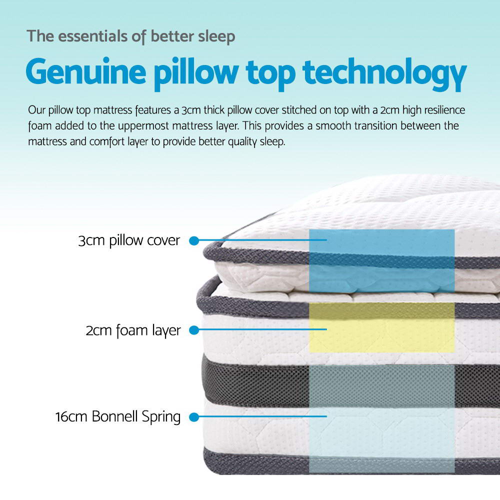 Giselle Bedding 21cm Mattress Pillow Top King Chez Guru