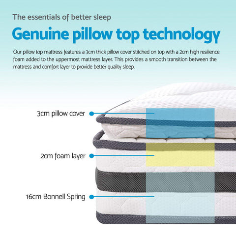 Giselle Bedding 21cm Mattress Pillow Top Queen Chez Guru