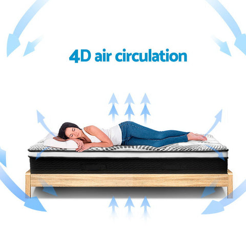 Giselle Bedding 32cm Mattress Euro Top Double Chez Guru
