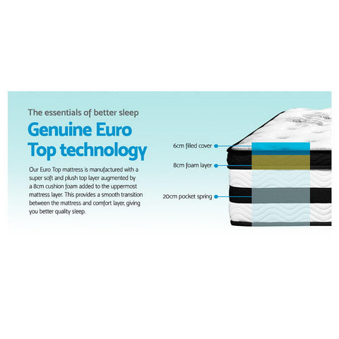 Giselle Bedding 34cm Mattress Euro Top Pocket Spring King Single Chez Guru