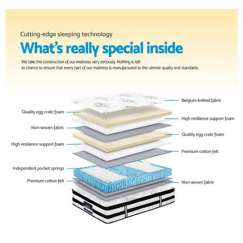 Giselle Bedding 34cm Mattress Euro Top Pocket Spring King Single Chez Guru