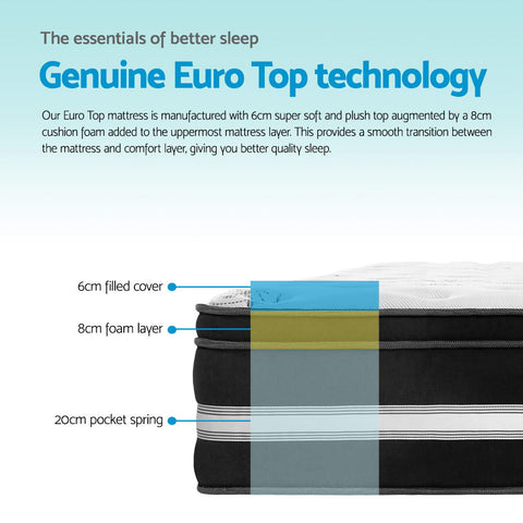 Giselle Bedding 34cm Mattress Cool Gel Memory Foam King Chez Guru