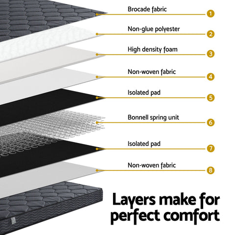 16cm Mattress Giselle Bonnell Spring Queen Chez Guru