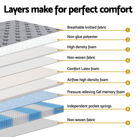 Bed Mattress Giselle 34cm Double Chez Guru