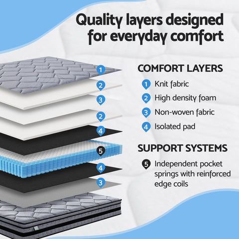 Giselle Bedding 34cm Queen Mattress Hybrid, Pocket Spring Bed Mattress