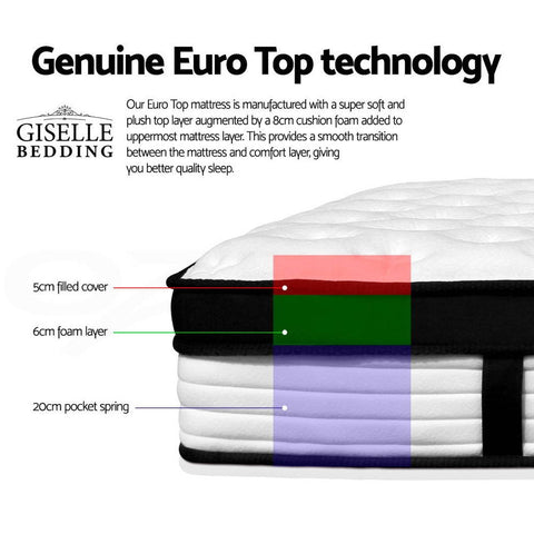 Giselle Bedding 31cm Mattress Euro Top Single Chez Guru