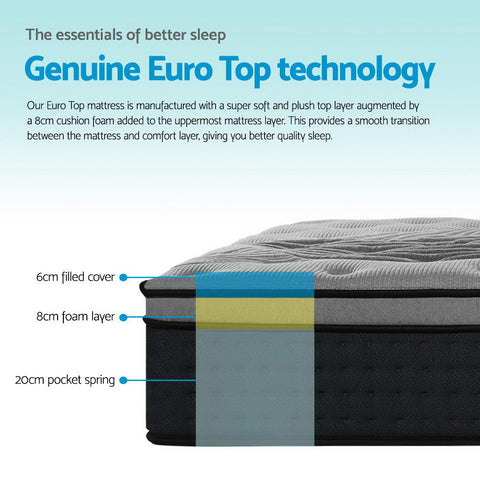 Giselle Bedding 34cm Mattress Bamboo Cover Double Chez Guru