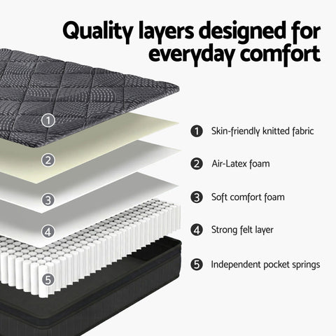 Giselle Bedding King Single Mattress 25cm Pocket Spring Latex Euro Top Medium Firm Bed