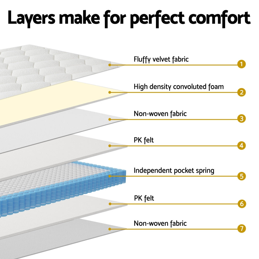 22cm Giselle Mattress King Size Chez Guru