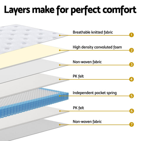 30cm Giselle Mattress Queen Size Chez Guru