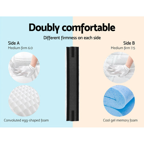 Giselle Bedding 36cm Mattress Cool Gel Memory Foam King Chez Guru