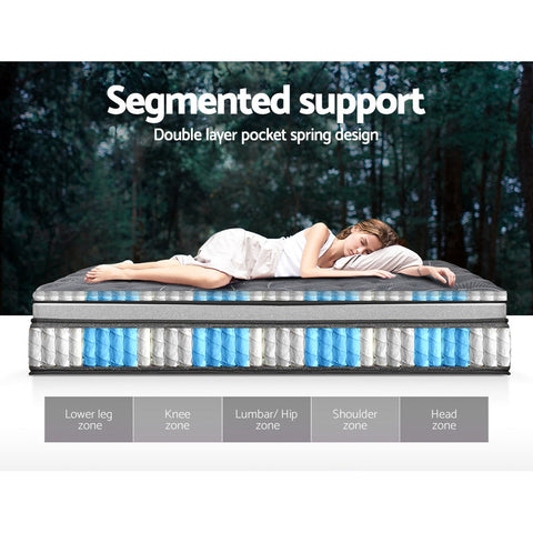 Giselle Bedding 34cm Mattress Double Layer Pocket Spring Double Chez Guru