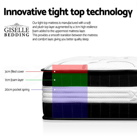 Giselle Bedding 30cm Mattress Medium Firm Queen Chez Guru