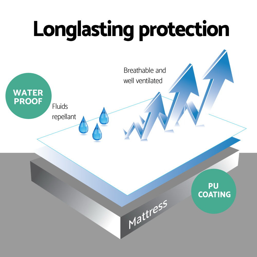 Giselle Bedding Mattress Protector King Single Chez Guru