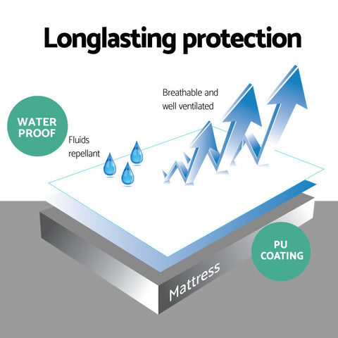 Giselle Bedding Mattress Protector King Single Chez Guru