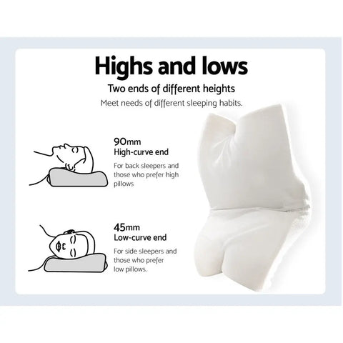 Giselle Bedding Memory Foam Contour Pillow Navy Chez Guru
