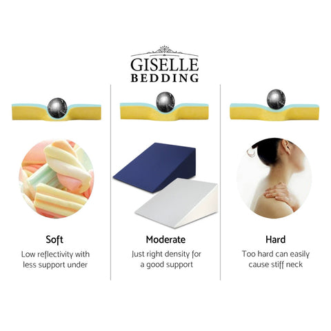 Giselle Bedding Wedge Pillow White & Blue Chez Guru