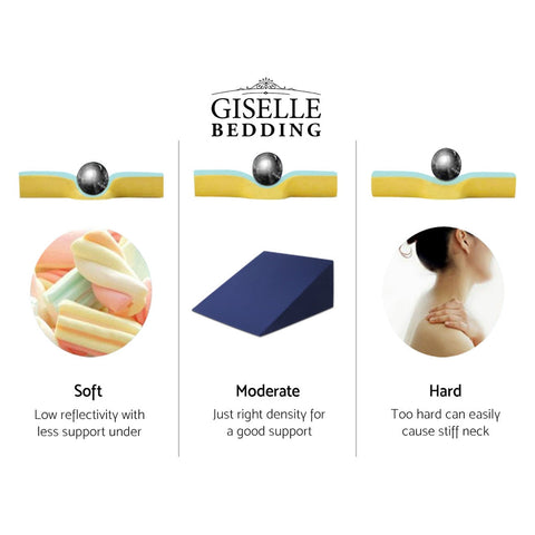 Giselle Bedding Wedge Pillow Blue Chez Guru