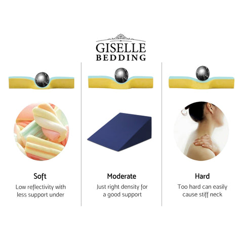 Giselle Bedding Wedge Pillow Blue Twin Pack Chez Guru