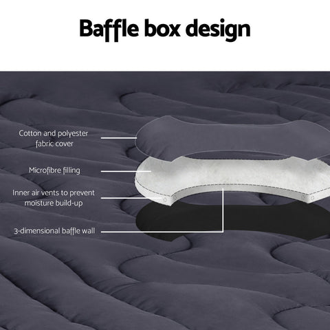 Giselle Bedding Mattress Topper Pillowtop 3-Zone King Chez Guru