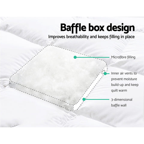 Giselle Queen Mattress Topper Pillowtop 1000GSM Microfibre Filling Protector Chez Guru