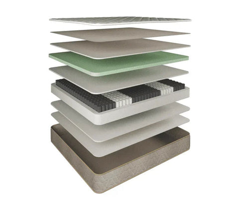 Allay Nature Mattress Soft Queen