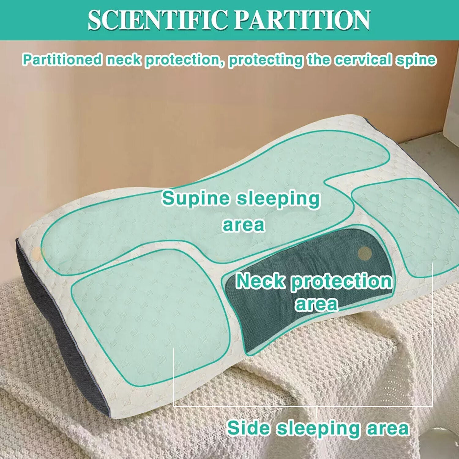 2 pcs Pain Relief Ergonomic Pillow Adjustable Contour Orthopedic Cervical Bed Pillow Chez Guru