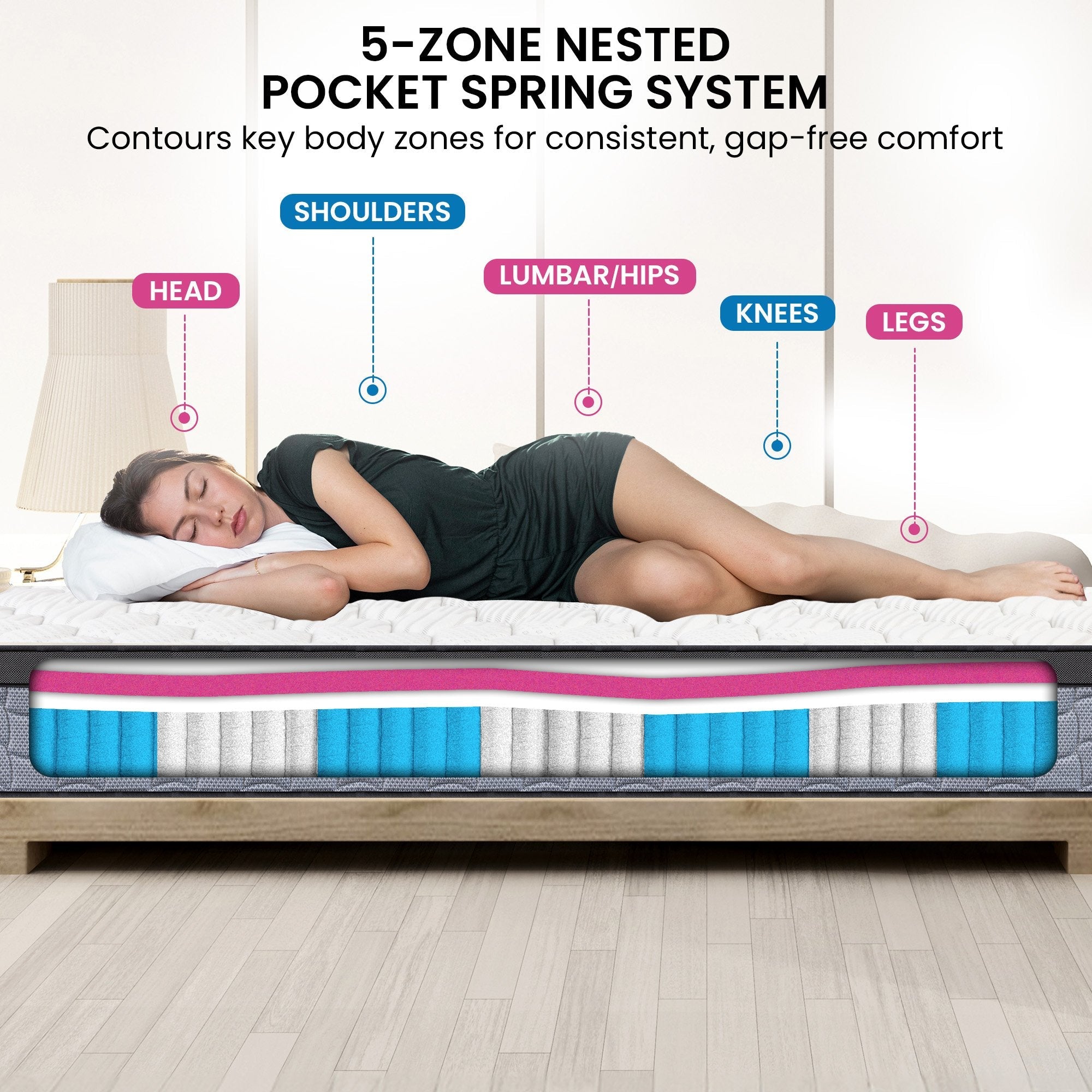 Laura Hill Essential Australian Made Double Premium Mattress Chez Guru