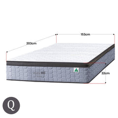 Laura Hill Essential Australian Made Queen Premium Mattress Chez Guru