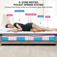 Laura Hill Essential Australian Made Queen Premium Mattress Chez Guru