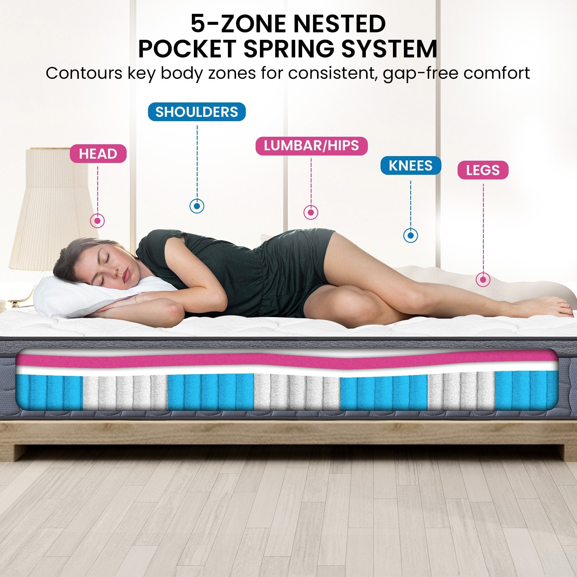 Laura Hill Exquisite Australian Made Double Premium Mattress Chez Guru