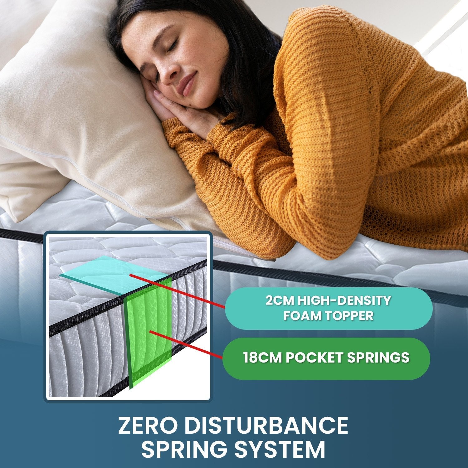 Laura Hill King Single Size Mattress Pocket Spring High Density Foam For Bed Chez Guru