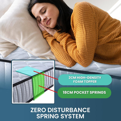 Laura Hill King Single Size Mattress Pocket Spring High Density Foam For Bed Chez Guru