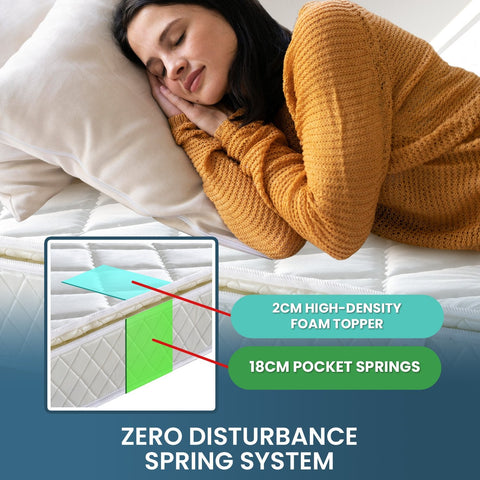 Laura Hill Mattress Queen Size Pillow Top Pocket Spring High Density Foam 22cm Chez Guru