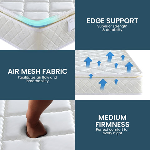 Laura Hill Mattress Queen Size Pillow Top Pocket Spring High Density Foam 22cm Chez Guru