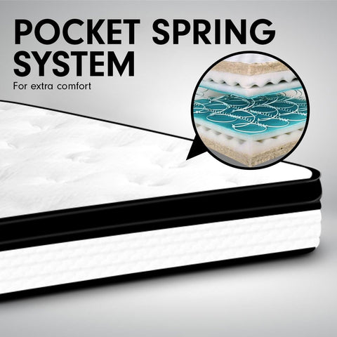Laura Hill  Double Mattress Bed Size Euro Top 5 Zone Spring Foam 32cm Bedding Pocket Chez Guru