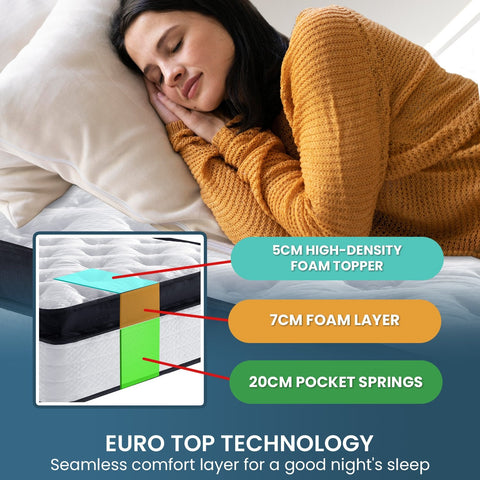 Laura Hill King Single Mattress Bed Size Euro Top 5 Zone Spring Foam 32cm Chez Guru