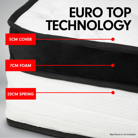 Laura Hill Queen Mattress Bed Size Euro Top 5 Zone Spring Foam 32cm Bedding Pocket Chez Guru