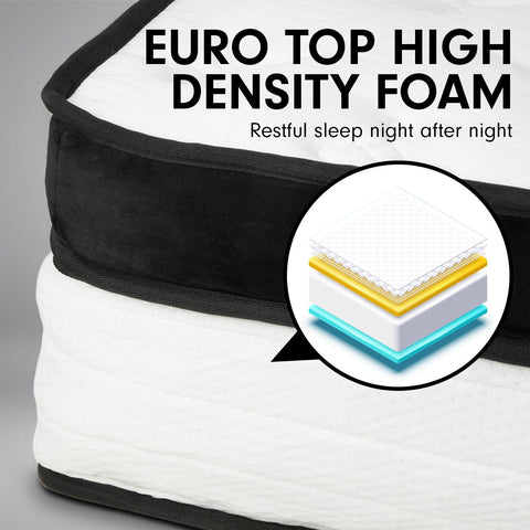 Laura Hill Single Mattress Bed Size Euro Top 5 Zone Spring Foam 32cm Chez Guru