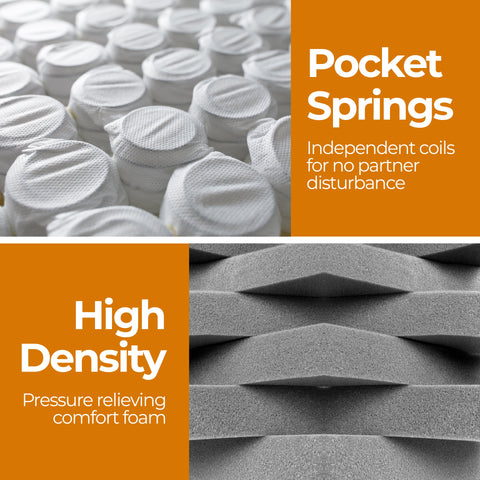 ValueSleeper 3-Zone Orthopaedic Pocket Spring Double Mattress Chez Guru