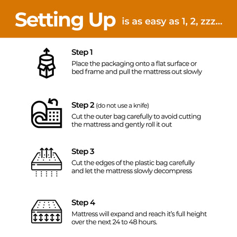 ValueSleeper 3-Zone Orthopaedic Pocket Spring King Single Mattress Chez Guru