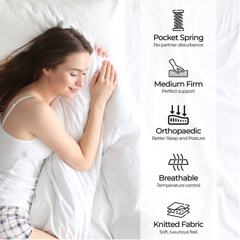 ValueSleeper 3-Zone Orthopaedic Pocket Spring Queen Mattress Chez Guru