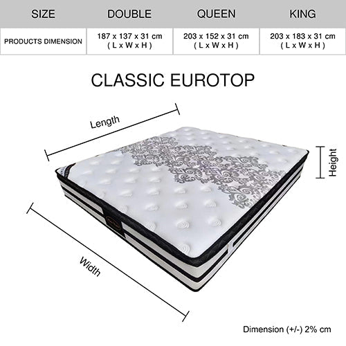 King Mattress Euro Top Memory Foam Non-woven Pocket Spring Chez Guru