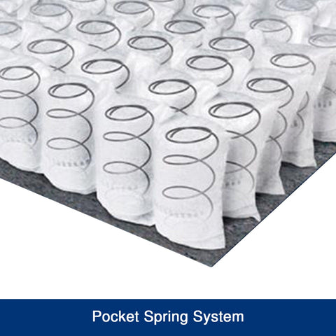 Queen Mattress in Gel Memory Foam 6 Zone Pocket Coil Soft Firm Bed 30cm Thick Chez Guru