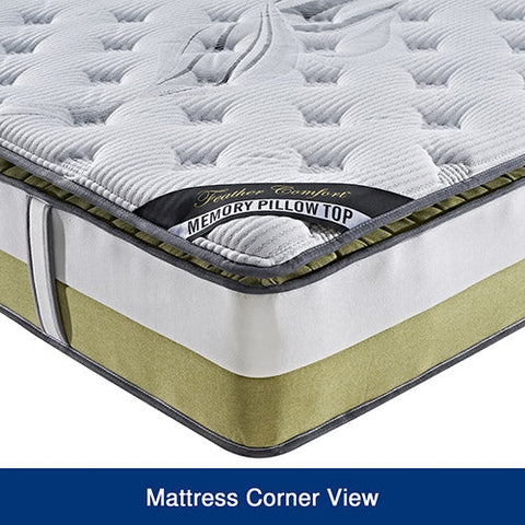Queen Mattress Memory Pillow Top Pocket Spring Foam Medium Firm Bed Chez Guru