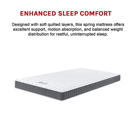 PALERMO Double Memory Foam Mattress - OEKO-TEX® & CertiPUR-US® Certified