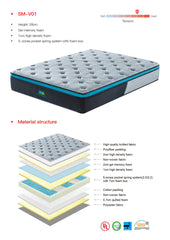 Queen Size 28cm GelZone Pocket Spring Mattress Chez Guru