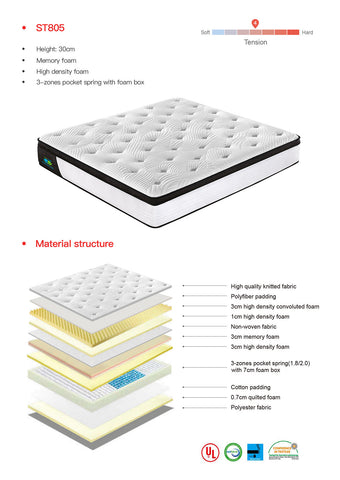 King Size 30cm MemoryZone Pocket Spring Mattress Chez Guru